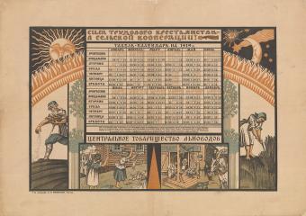 Календарь на 1919 год "Сила трудового крестьянства - в сельской кооперации"