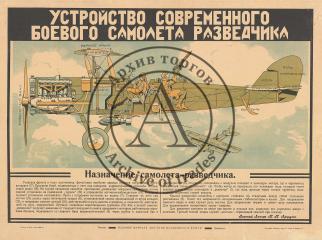 Плакат "Устройство современного боевого самолета разведчика"