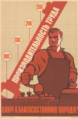 Плакат «Производительность труда ключ к благосостоянию народа!»