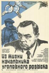 Плакат к фильму "Из жизни начальника уголовного розыска"