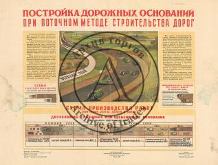 Плакат "Постройка дорожных оснований при поточном методе строительства дорог"